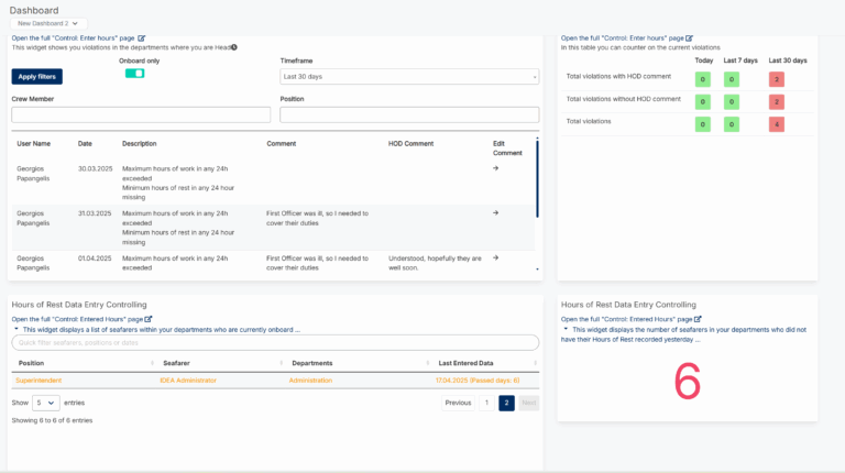 IDEA YACHT Hours of Rest Dashboard
