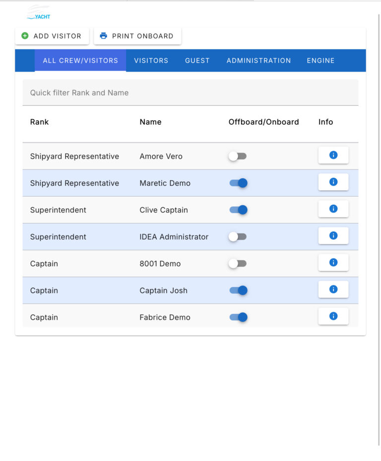 IDEA CREW BOARD