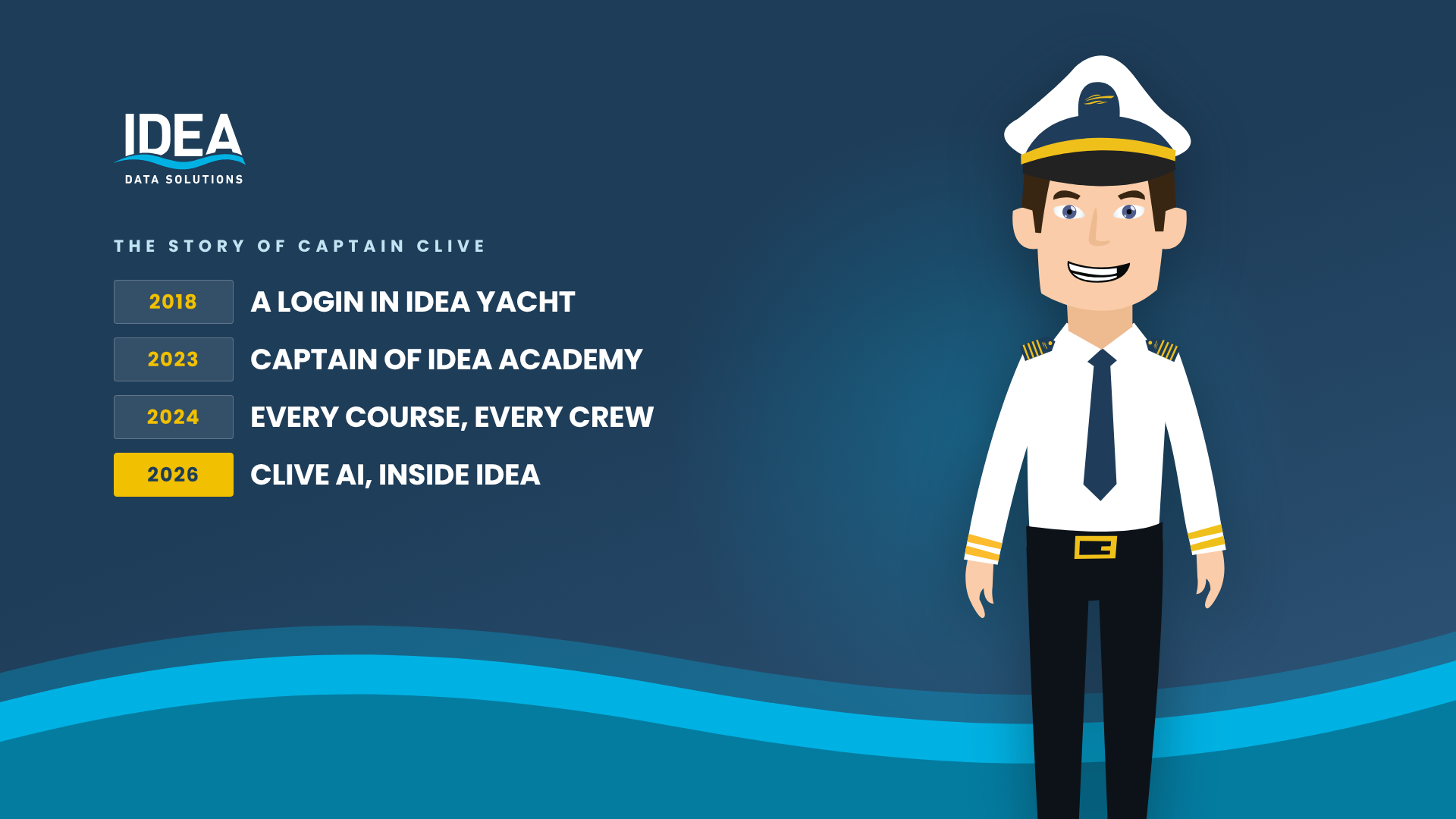 Captain Clive IDEA history